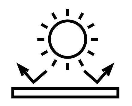 Riflessione Solare - MPM
